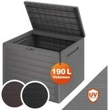 Casaria Auflagenbox Lille (1 St), 190L UV-best&auml;ndig Griffmulden Verschlie&szlig;bar