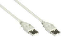 GOOD CONNECTIONS USB-Kabel, (500 cm)