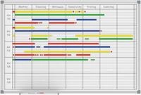 MAUL Wandtafel Universalplaner Maulstandard individuell 60x90cm