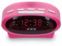 Ices ICR-210 pink