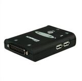 VALUE KVM Switch "Star", 1U - 2 PCs, HDMI, USB Computer-Adapter