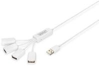 Digitus USB-Verteiler Slim Spider USB-Hub