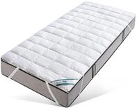Matratzenauflage TENCEL&trade; fan, Hervorragender Feuchtigkeitstransport