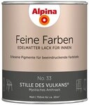 Alpina Lack Mystisches Anthrazit No. 33, hoch deckend, schnell trocknend