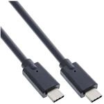 Inline TV-Kabel