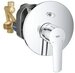Grohe Sp&uuml;ltischarmatur