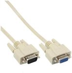 Inline TV-Kabel