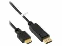 Inline zu HDMI Konverter Kabel HDMI-Kabel