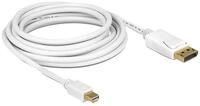 Delock DeLOCK Kabel mini DisplayPort > DisplayPort, Video-Kabel