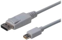 Digitus TV-Kabel