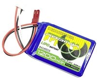 Absima Li-Po-Akkupack TX 4140015 Akku