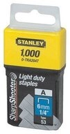 STANLEY Tackerklammer STANLEY 1-TRA206T Breitr&uuml;ckenklammern Typ A, Typ 53 1 St.