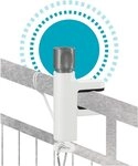 GARDENA Gartenfigur Balkonhalterung Halterung f&uuml;r Gardena ClickUp! Aufs&auml;tze