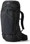 Gregory Rucksack Baltoro (Set, 2-tlg)