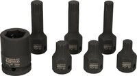 KS Tools Schraubendreher