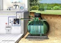 GARANTIA Druckbeh&auml;lter COLUMBUS Hauspaket PROline 9000 L