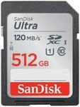 Sandisk USB-Flash-Laufwerk