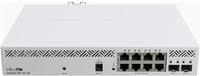 MikroTik Netzwerk-Switch