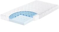 Babymatratze Z&ouml;llner Babymatratze Blue Wave 70x140 cm Kinderbettmatratze, Julius