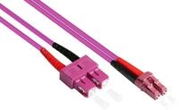 GOOD CONNECTIONS Glasfaserkabel, (200 cm)
