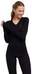 FALKE Funktionsshirt FALKE Langarmshirt Wool-Tech Light (1-tlg., 1) aus Merinowolle