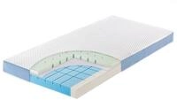 Kindermatratze Matratze MULTI-FLOW EXPERT BT 140x70 cm wei&szlig;