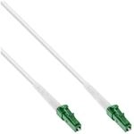 Inline TV-Kabel