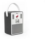 Block Digitalradio (DAB)