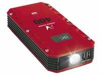 GYS GYS Schnellstartsystem Nomad-Power 400 025882 Starthilfestrom (12 V)=5