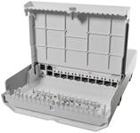 MikroTik Netzwerk-Switch