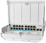 MikroTik Netzwerk-Switch