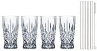 Nachtmann Glas, Kristallglas