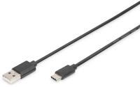 Philips USB-Kabel