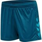 hummel Trainingshose hmlCORE XK Poly Shorts