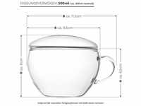 Creano 2er-Set Teeglas mit Deckel, praktisch für ErblühTeelini oder...