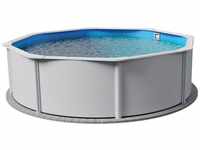 planet pool Stahlwandpool rund Classic (breiter Handlauf) 300x120cm weiß/blau...