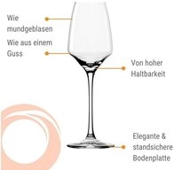St&ouml;lzle Weinglas St&ouml;lzle Lausitz Experience S&uuml;&szlig;weinkelch 190ml (6er Set),