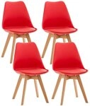 CLP Barhocker