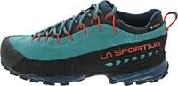 La Sportiva Wanderschuh