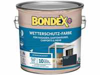 Bondex Wetterschutzfarbe für Fassaden, Gartenhäuser, Carports & mehr...