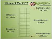 Aquagart Wildzaun 100/15/15 + Z-Profil Zaunpfosten 150 m