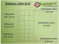 Aquagart Wildzaun 100/8/15 + Z-Profil Zaunpfosten 150 m