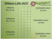 Aquagart Wildzaun 120/16/15 + Z-Profil Zaunpfosten 50 m