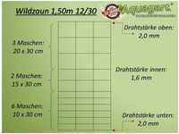 Aquagart Wildzaun Knotengeflecht 150/12/30 + Z-Profil Zaunpfosten 100 m