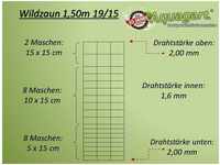 Aquagart Wildzaun Knotengeflecht 150/19/15 + Z-Profil Zaunpfosten 100 m