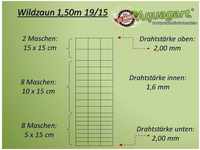 Aquagart Wildzaun Knotengeflecht 150/19/15 + Z-Profil Zaunpfosten 150 m