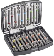 VIGOR Bit-Set Bit Box V6068