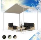 blumfeldt Pavillon La Rochelle Gazebo, (Set, Set), Terrassen&uuml;berdachung