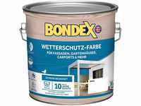 Bondex Wetterschutzfarbe für Fassaden, Gartenhäuser, Carports und mehr weiss...