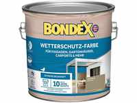 Bondex Wetterschutzfarbe für Fassaden, Gartenhäuser, Carports und mehr...